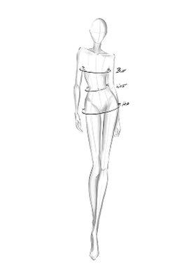 How to measure