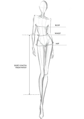 How to measure